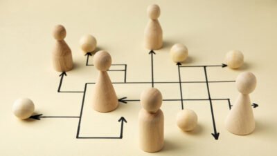 Decisões estratégicas baseadas em dados! Aprenda a usar indicadores de desempenho para guiar seu negócio ao sucesso.